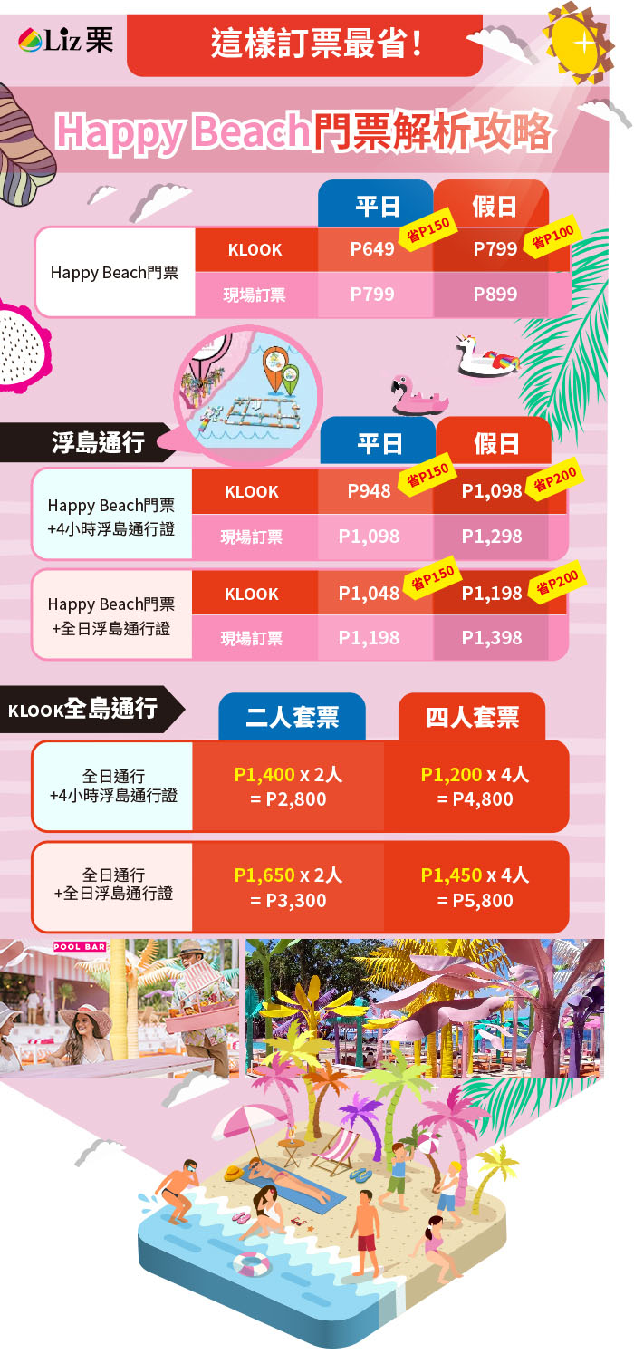 happy beach price klook 宿霧Happy Beach 門票, 半日浮島通行證, 全日浮島通行, 全島通行差異, 區別