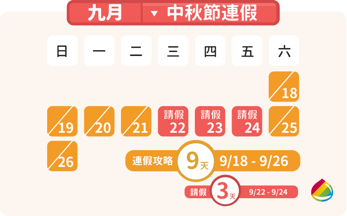 2021年09月行事曆, 中秋節連假, 假期