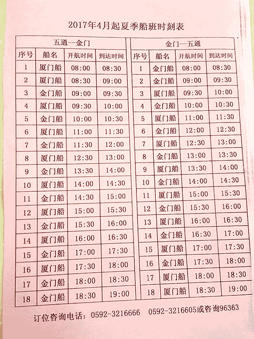 xiamen mini three links 001 xiamen mini three links 001