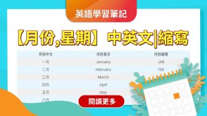 禮拜一到禮拜天的英文,一年十二個月的英文,中英文翻譯