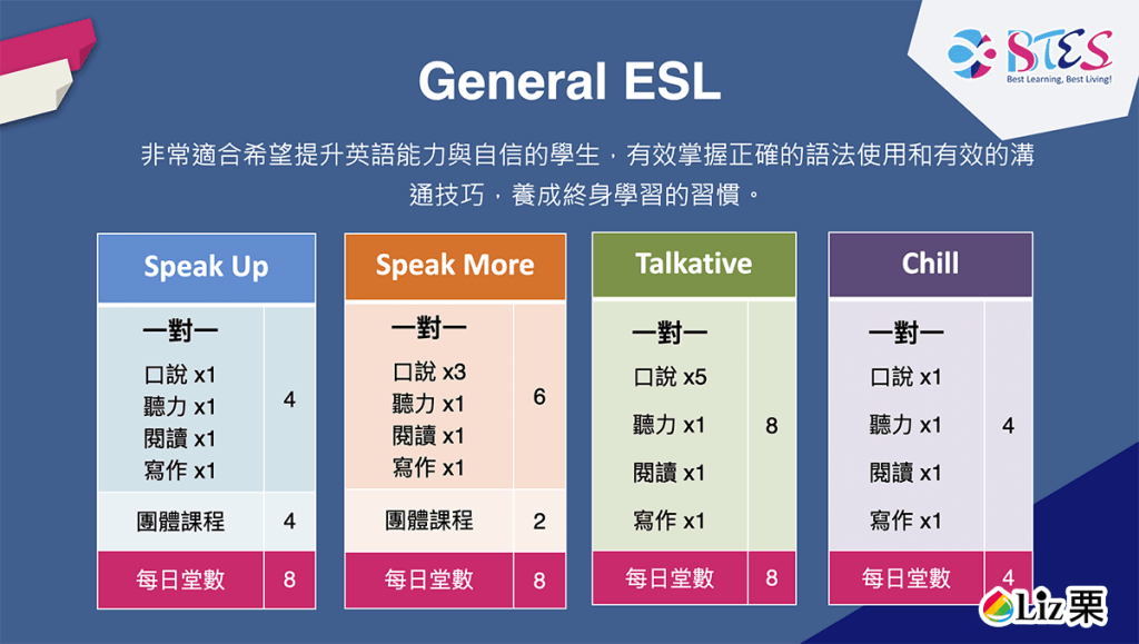 實用英語 BTES, 一對一數量選擇