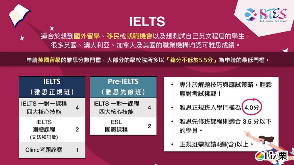 IELTS 英文課程, BTES課程選擇
